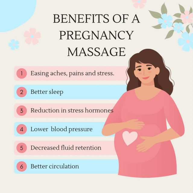Pregnant and want a pregnancy massage? come on in to GLO and we can help you relax and release and stress and uncomfortable aches that you may have!🌸

#pregnant #pregnancy #pregnancymassage